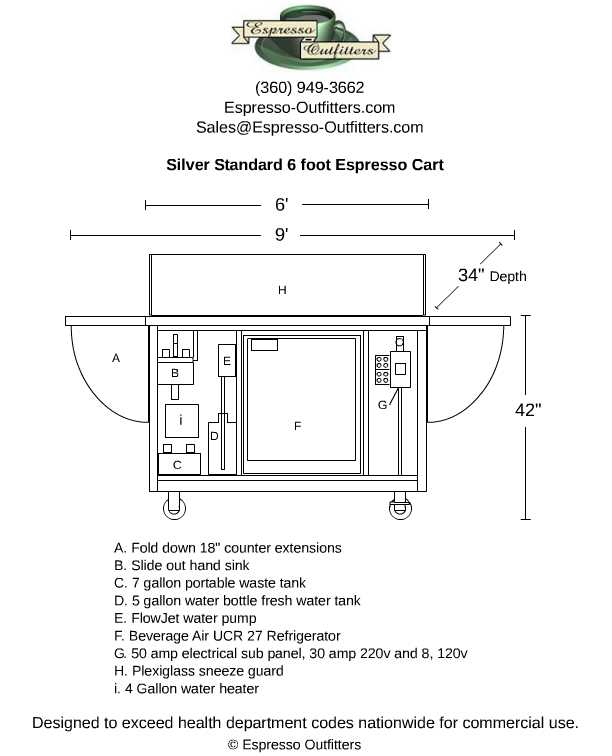 espresso-cart-specifications